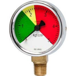 Manômetro com faixas de segurança -  GLFL 52/62 