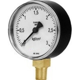 Manômetros Standard GLFABS 41/52/62  